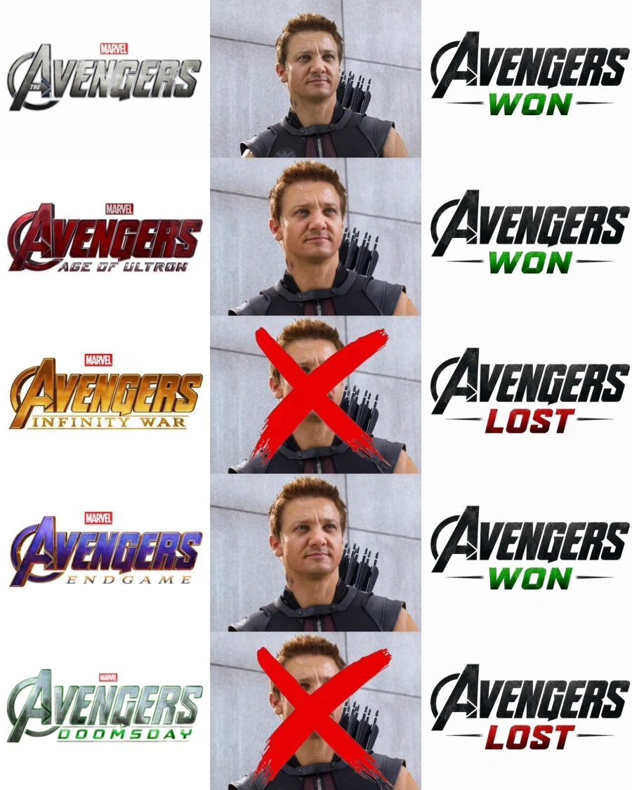 MCU) 둠스데이에서 어벤져스가 이길까요? · 10번째 이미지