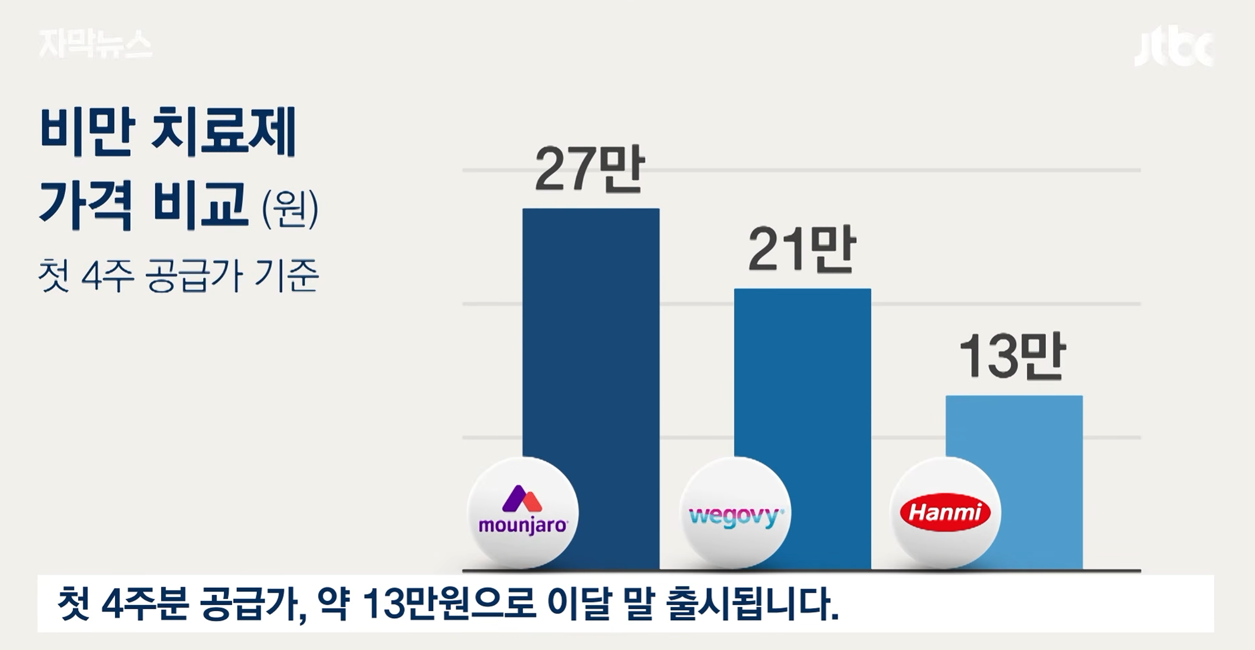 처음 시도하는 사람은 에페로 딱!! 부작용도 적고 가격도 싸다 · 2번째 이미지