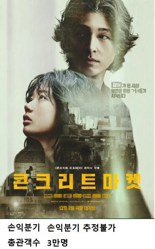 전설이 되어가고있는 배급사 '롯데엔터테인먼트' · 6번째 이미지