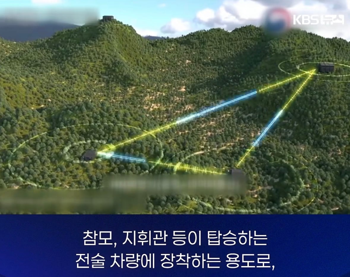 창고에 처박힌 400억... 기가막힌 이유 · 5번째 이미지