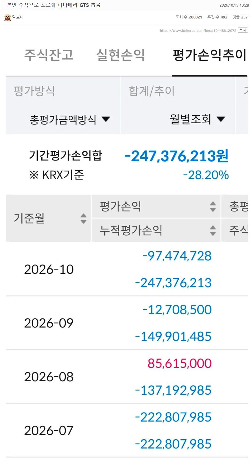 주식으로 뽑은 포르쉐 파나메라 GTS 전손처리한 펨붕이 · 1번째 이미지