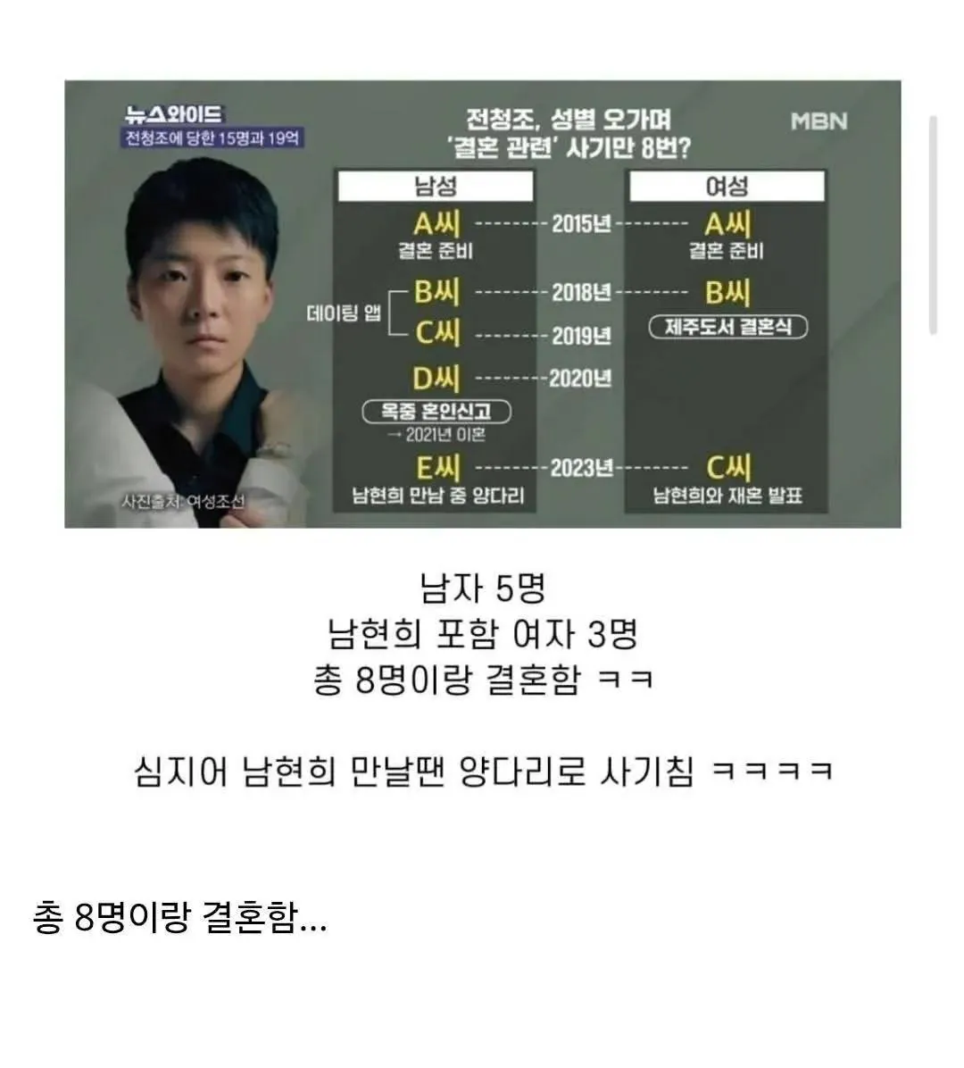 디시 012.jpg 키 작고 야추 작다고 연애 못한다는 건 핑계...