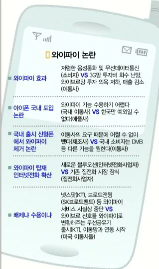 FSD 허용 불가 사태가 낯설지않은이유.jpg