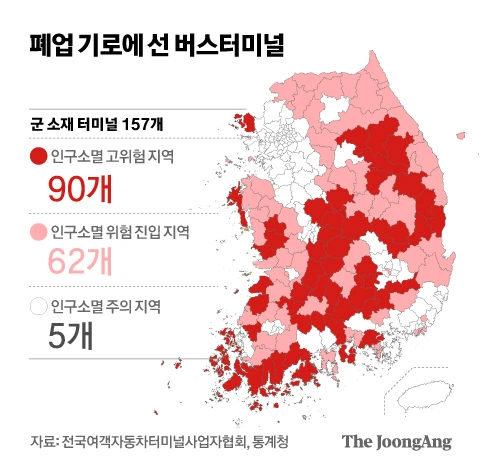 진짜로 ㅈ망하고 있다는 한국 반필수 산업 · 1번째 이미지