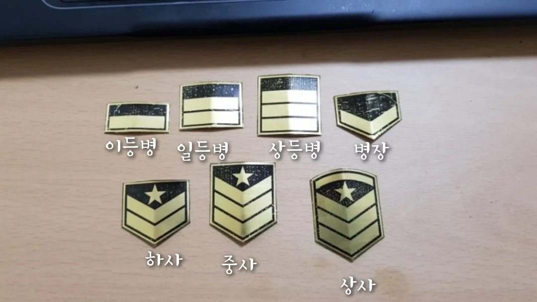 대한민국 육군 계급장의 변천사.jpg · 7번째 이미지