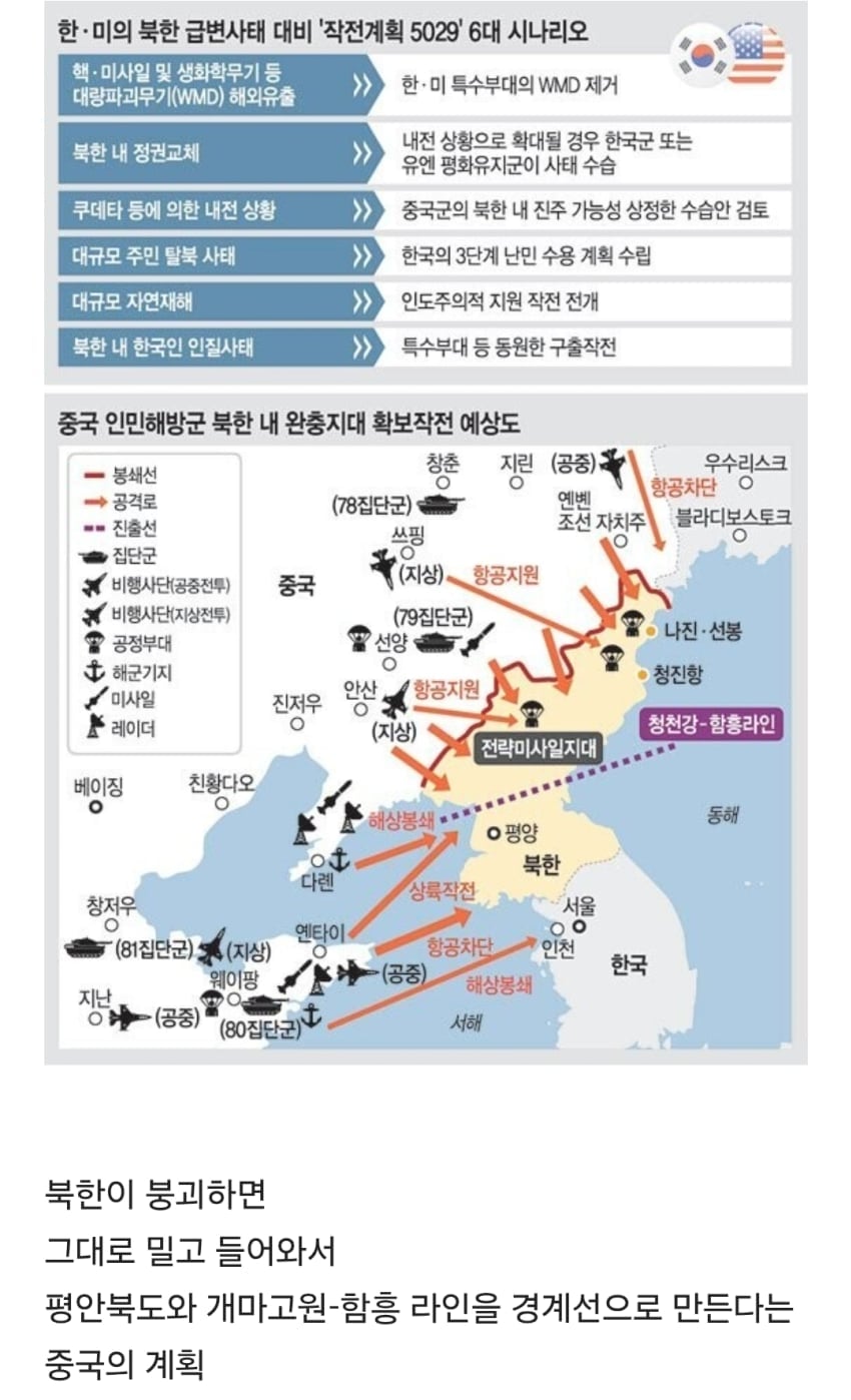 싱글벙글 북한 정권 붕괴 시 중국군 북한 장악 시나리오.jpg
