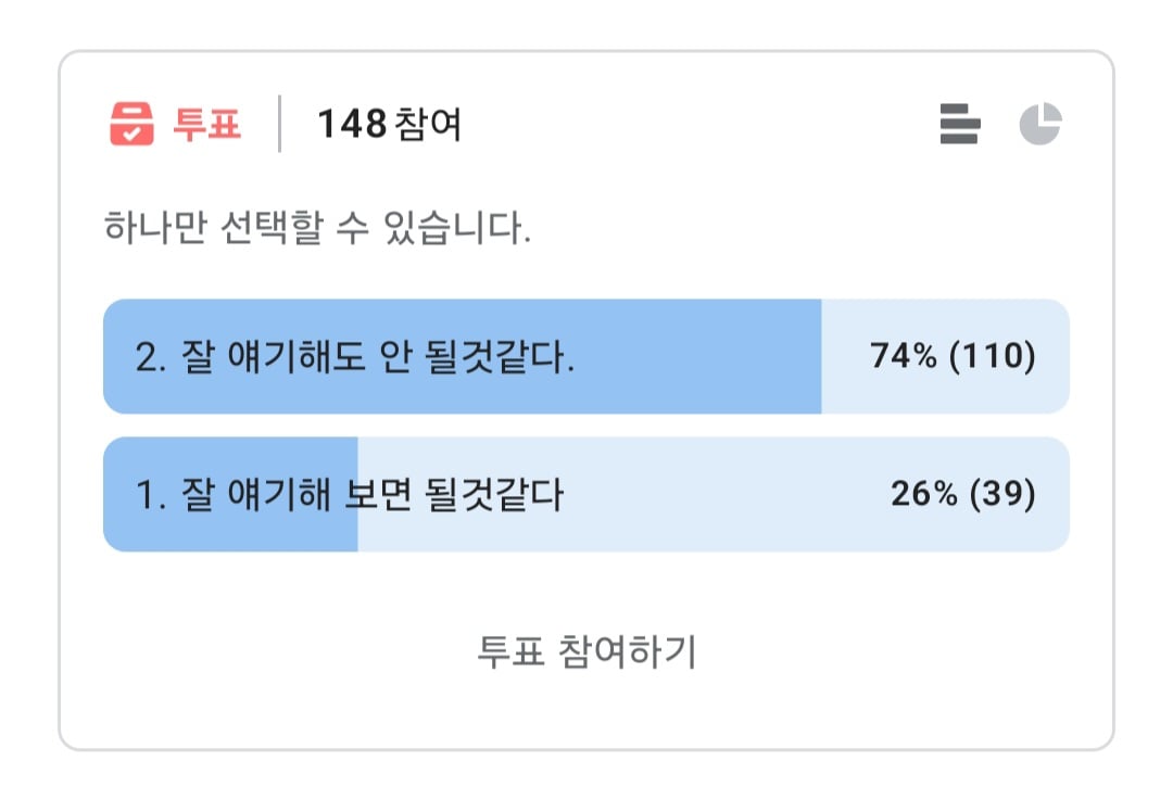 세입자 전세금 3억, 반대매매로 청산당했습니다. · 4번째 이미지