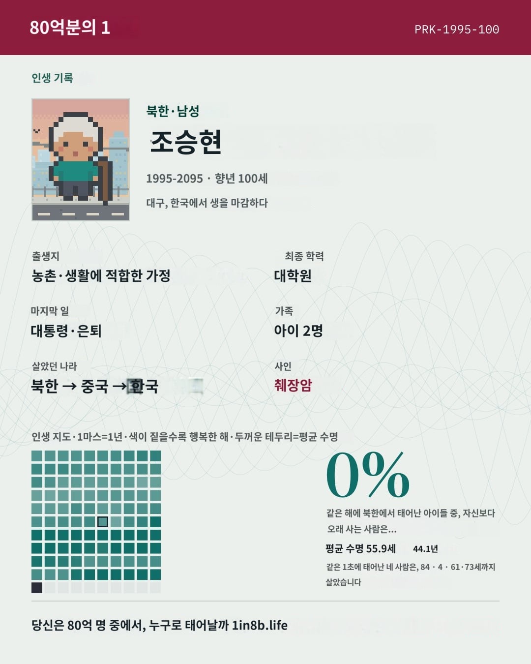 80억분의 1 레전드 플레이어 · 2번째 이미지