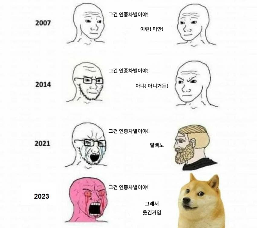 싱글벙글 해외 밈 번역 모음 · 5번째 이미지