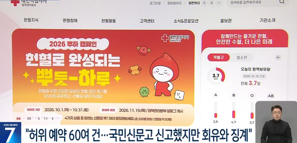 “혈액 부족한데”…헌혈의집 ‘가짜 예약’ ? · 4번째 이미지