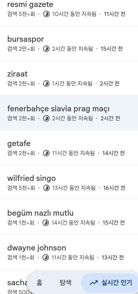 이수만 신인 걸그룹 A2O LITE 튀르키예 근황 · 4번째 이미지