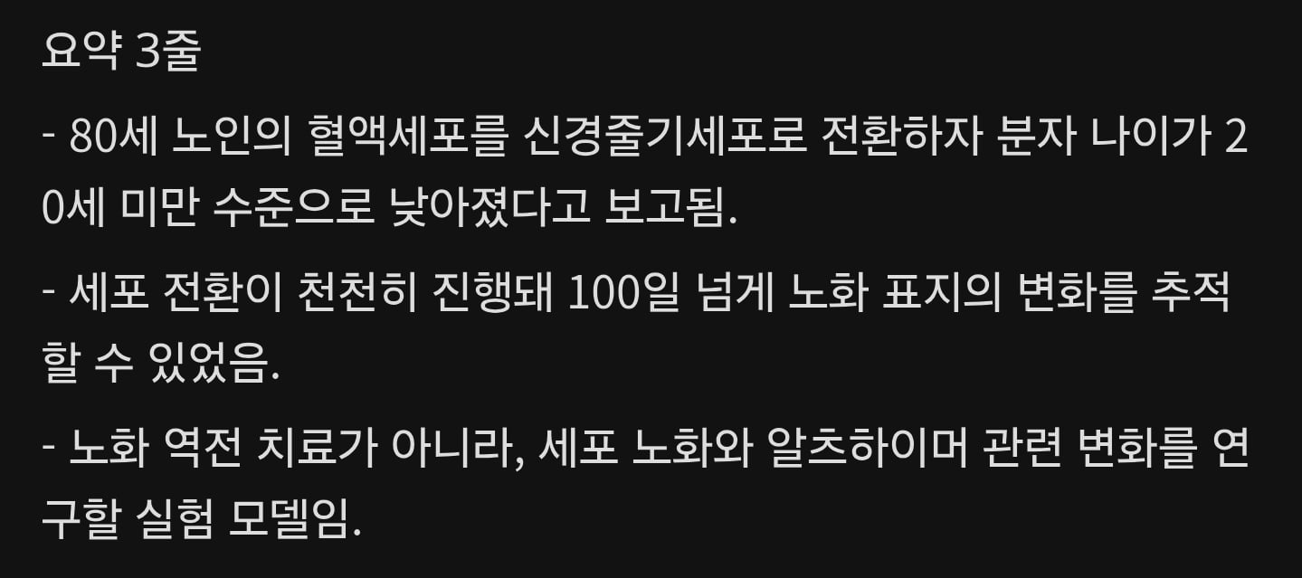 과학기술 근황... 80세 노인 세포 - 20세 전환 성공.jpg · 2번째 이미지