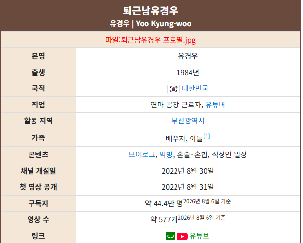 생산직을 하는 40대 유부남이 주말 특근을 하는 이유