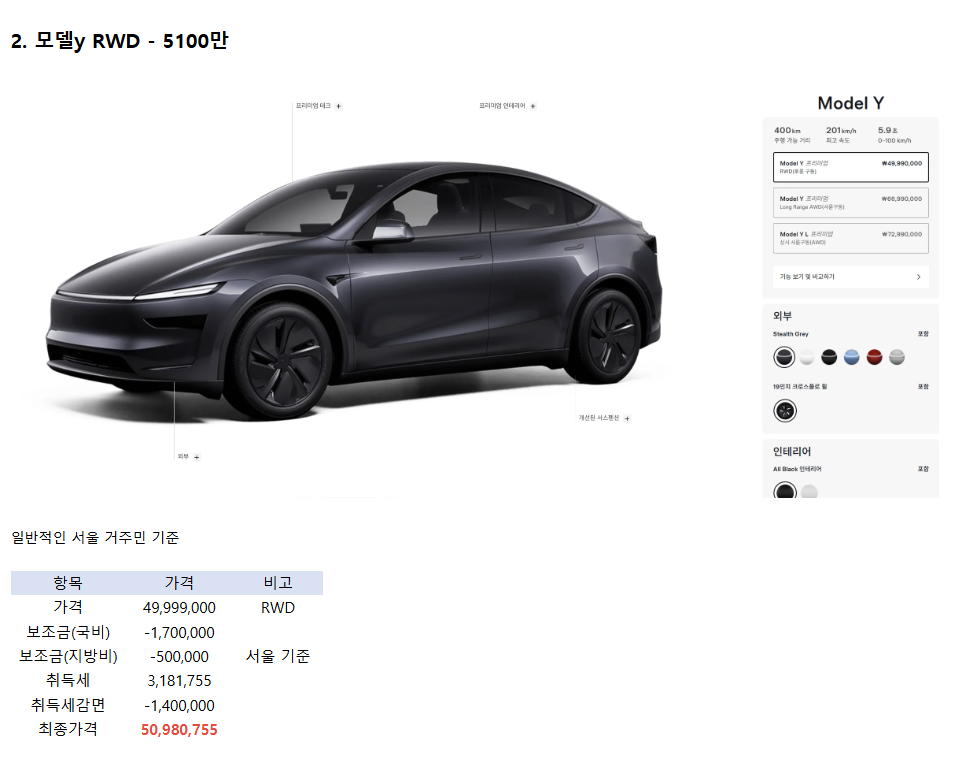 요즘 현기차를 힘들게 하는 거대한벽 · 1번째 이미지