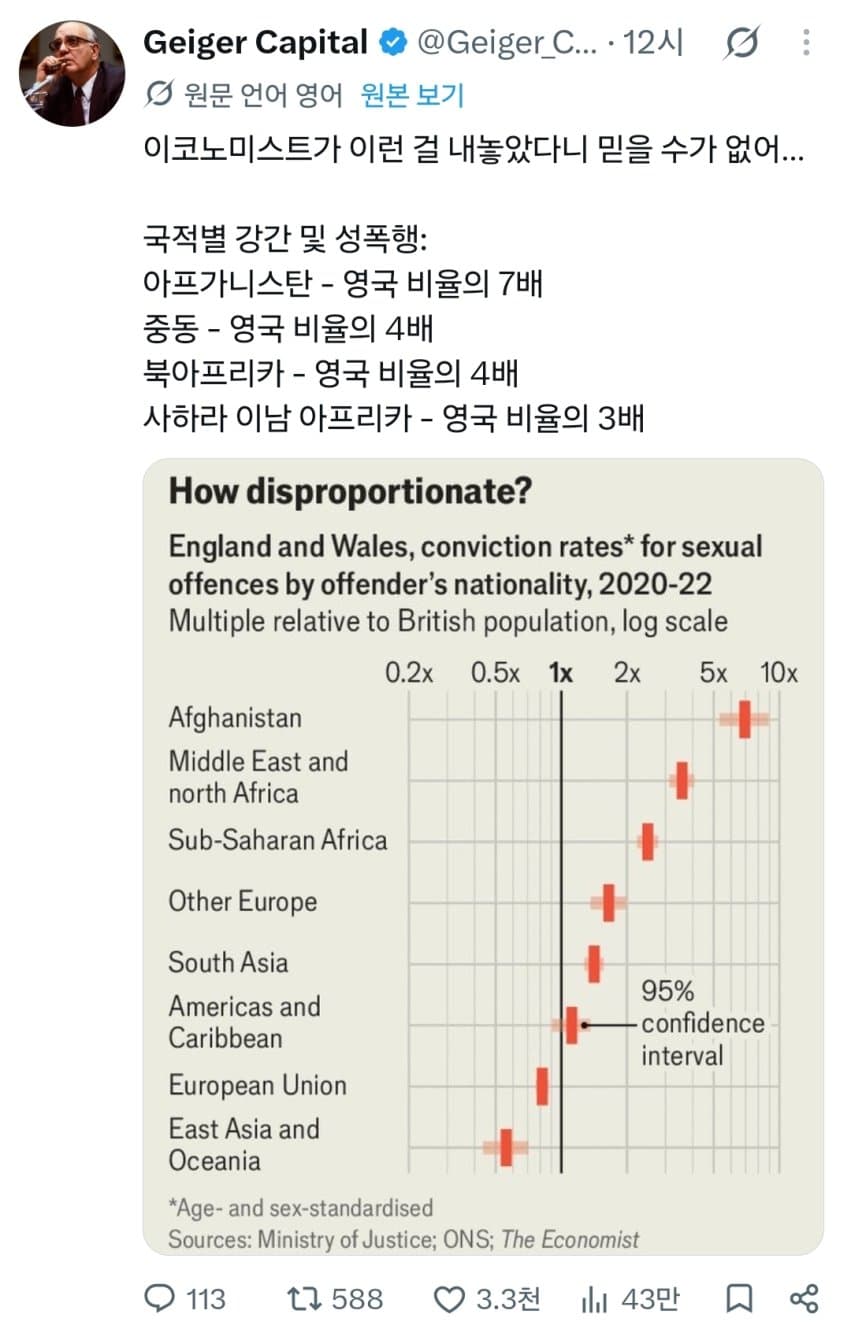 "진짜 특정 국가 이민자들이 강간을 더 많이 저지르나요?" · 4번째 이미지