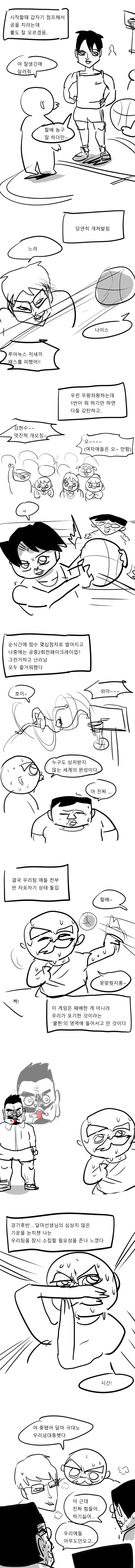 명작주의)증조할배, 고교농구의 추억...manhwa · 5번째 이미지