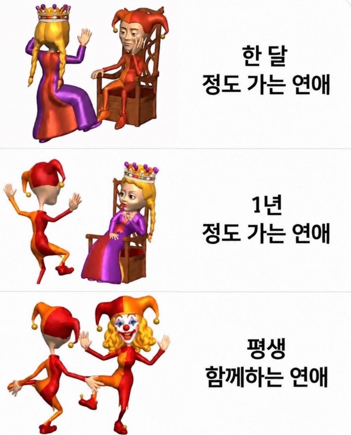 장기 연애의 조건