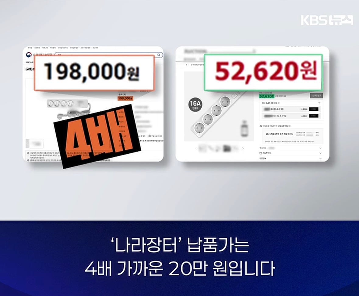 멀티탭이 20만원? 조달청의 물건값 · 14번째 이미지