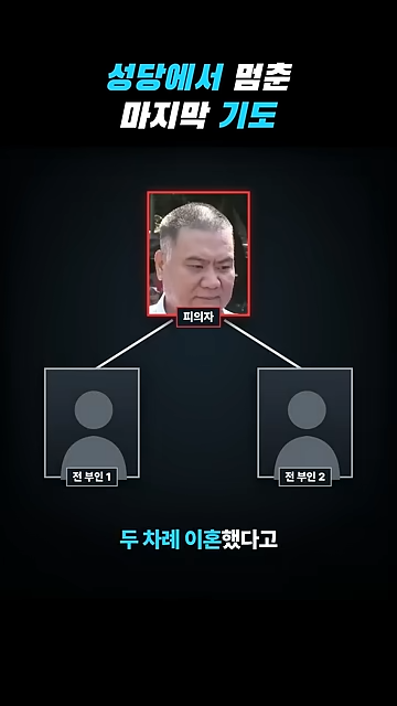 성당에서 칼부림으로 여성을 죽인 중국인이 한국을 택한 황당한 이유.jpg · 51번째 이미지