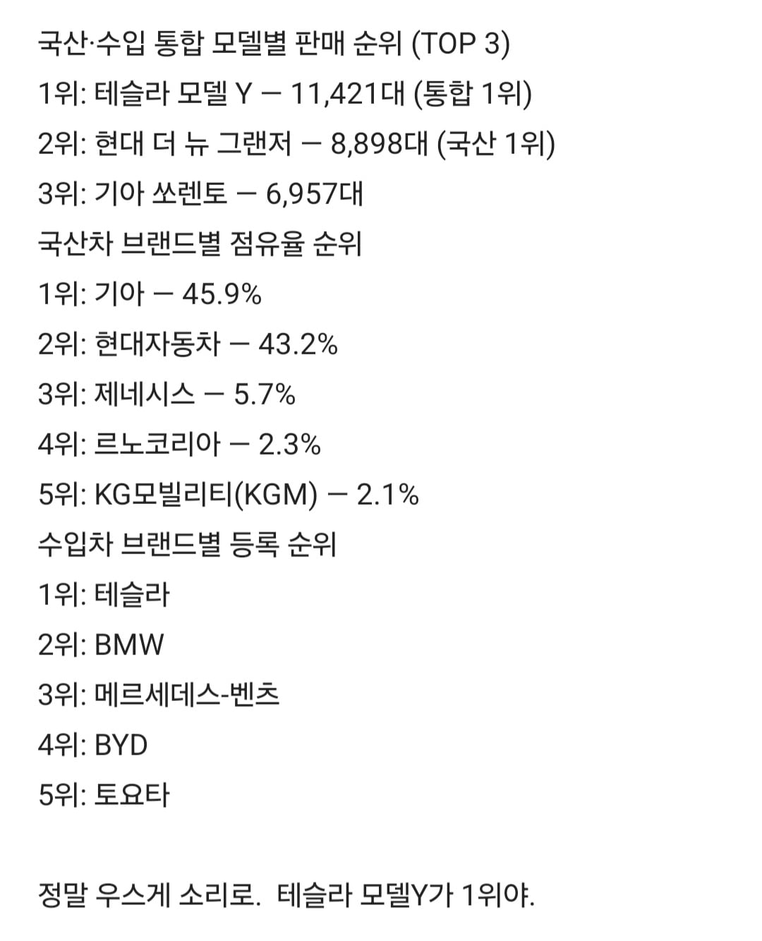 현대차는 앞으로 내리막만 남았다는 현차 직원의 장문글 · 2번째 이미지
