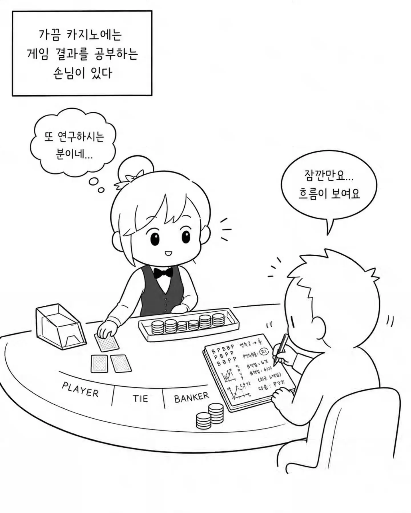 카지노에서 거의 논문을 쓰시는 손님 · 3번째 이미지