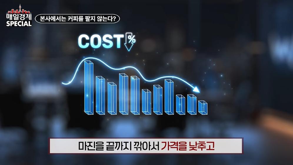 ☕️ 초스압) 미국에서는 불가능한 저가커피 프랜차이즈가 한국에서는 가능한 이유 · 26번째 이미지