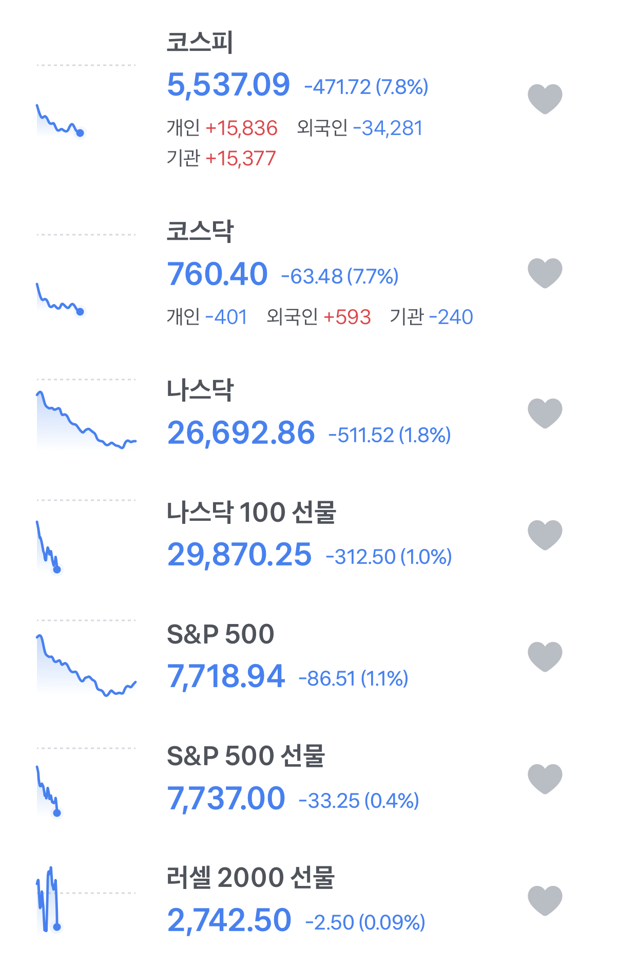???: 코인같은 디지털 쪼가리가 안전자산? · 1번째 이미지
