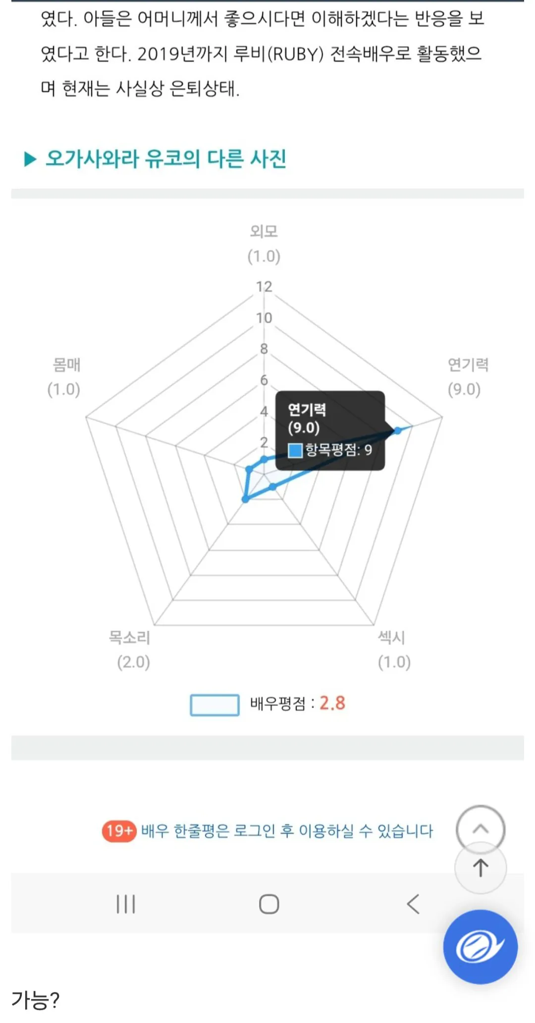 최고령 AV 배우 할멈 · 2번째 이미지