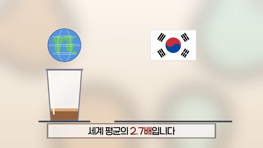 ☕️ 초스압) 미국에서는 불가능한 저가커피 프랜차이즈가 한국에서는 가능한 이유 · 51번째 이미지