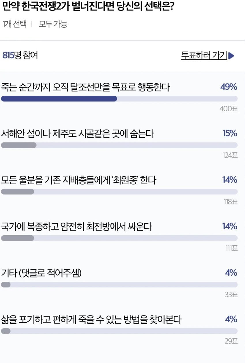 북한이랑 전쟁나면 싸울건가요 여론조사 · 1번째 이미지