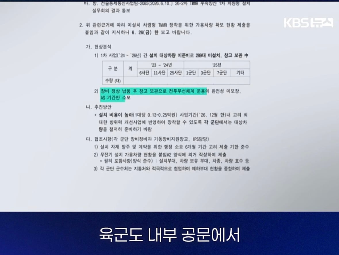 창고에 처박힌 400억... 기가막힌 이유 · 22번째 이미지
