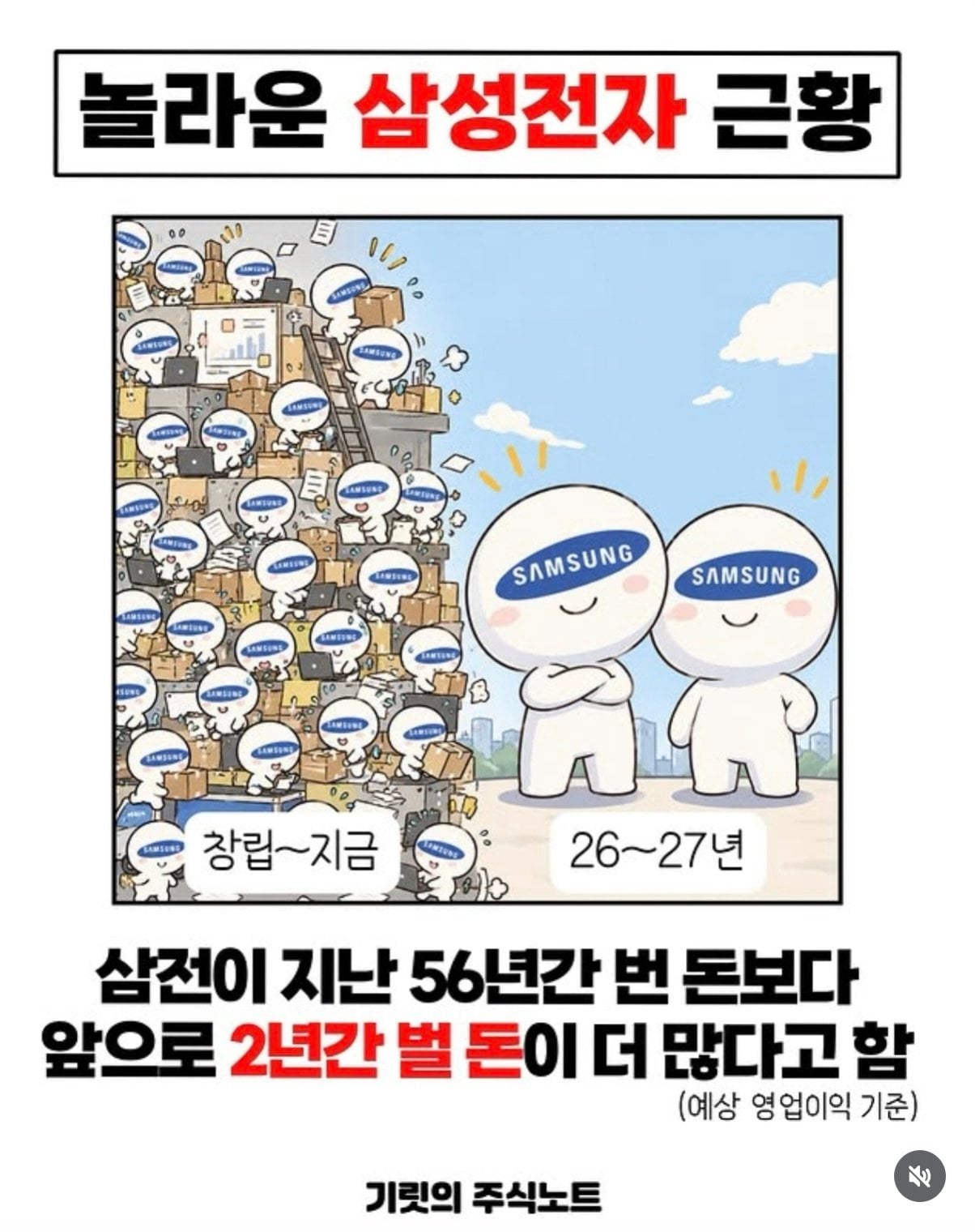놀라운 삼성전자 근황 · 1번째 이미지
