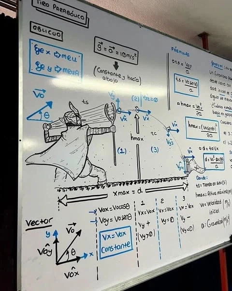 원피스로 물리학 가르치는 고등학교 선생님 · 11번째 이미지