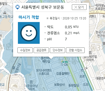 ???: 한국 수돗물은 수질이 낮아서 염소를 일본보다 많이 쓴다. · 4번째 이미지