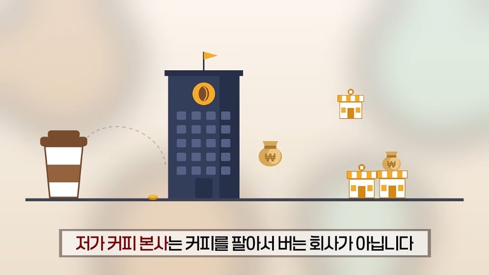 ☕️ 초스압) 미국에서는 불가능한 저가커피 프랜차이즈가 한국에서는 가능한 이유 · 16번째 이미지