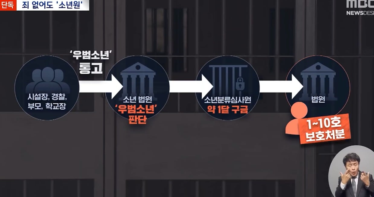 "우려돼" 철컹 "부모없는 죄?"..영화냐?. · 7번째 이미지