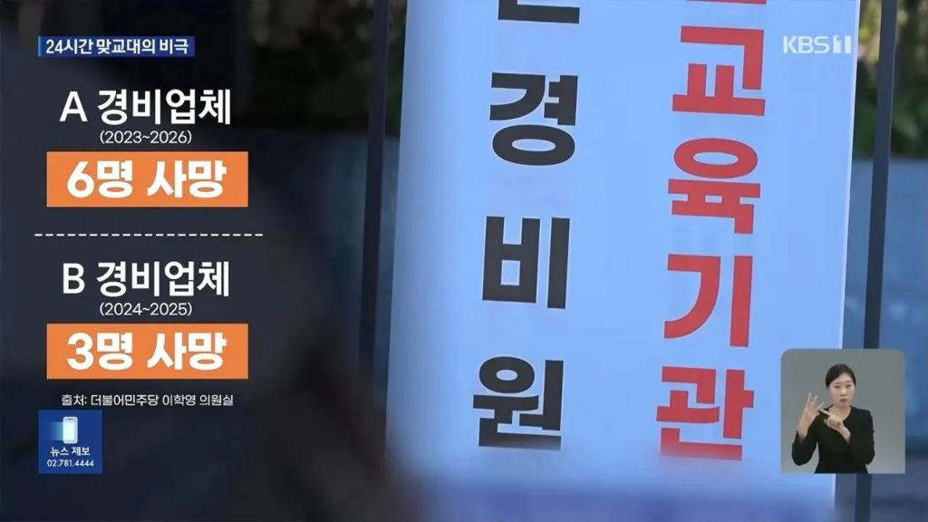 사망 위험이 높은 직업 중 하나 · 4번째 이미지