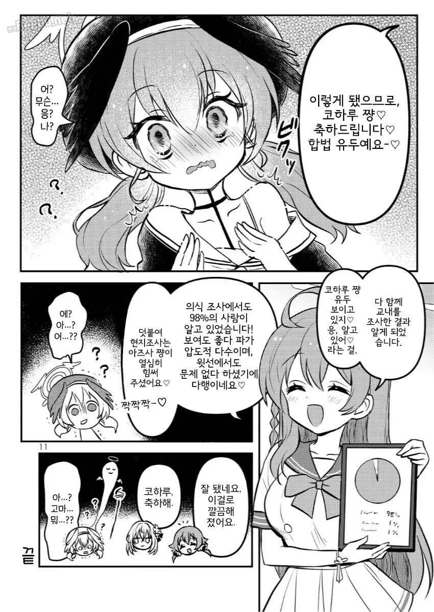블아,ㅆㄷ)코하루쟝의 좋은 부분이 다 보이는 · 8번째 이미지