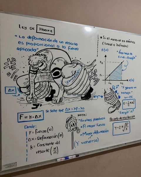 원피스로 물리학 가르치는 고등학교 선생님 · 8번째 이미지