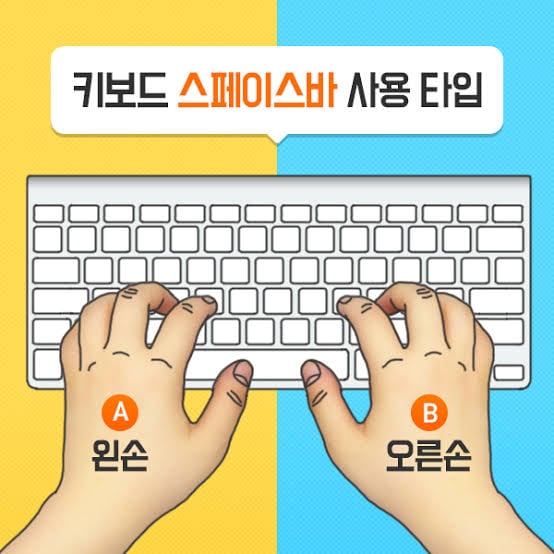 사람마다 좌우가 첨예하게 갈린다는 문제 · 1번째 이미지