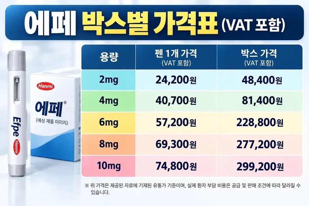 김치자로 에페 가격공개 · 1번째 이미지