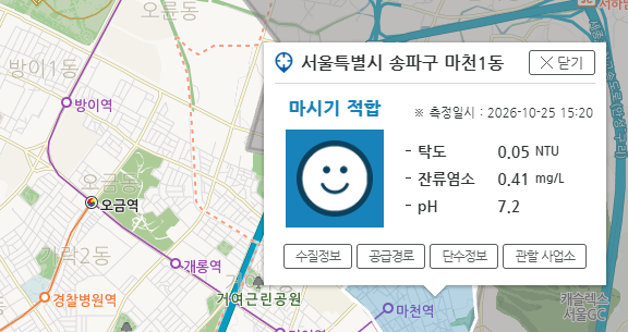 ???: 한국 수돗물은 수질이 낮아서 염소를 일본보다 많이 쓴다. · 3번째 이미지