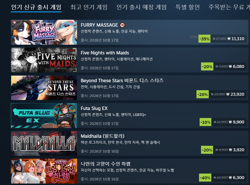 현재 혼란스러운 스팀 신작게임 근황 · 1번째 이미지