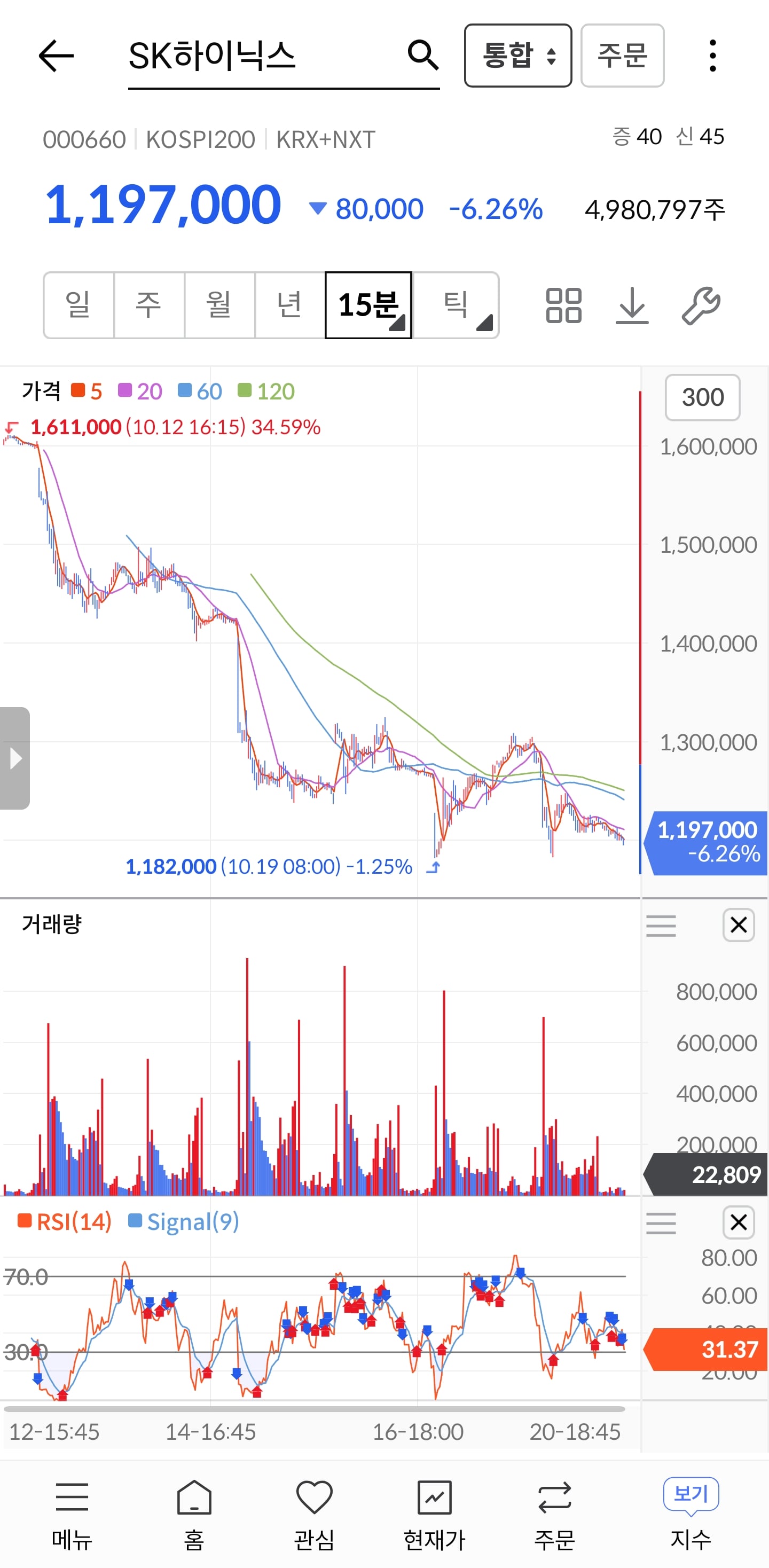 (핫딜)하이닉스 1,197,000-유료 · 1번째 이미지