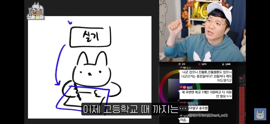 한 웹툰 작가가 대학을 오래 다니게 된 이유