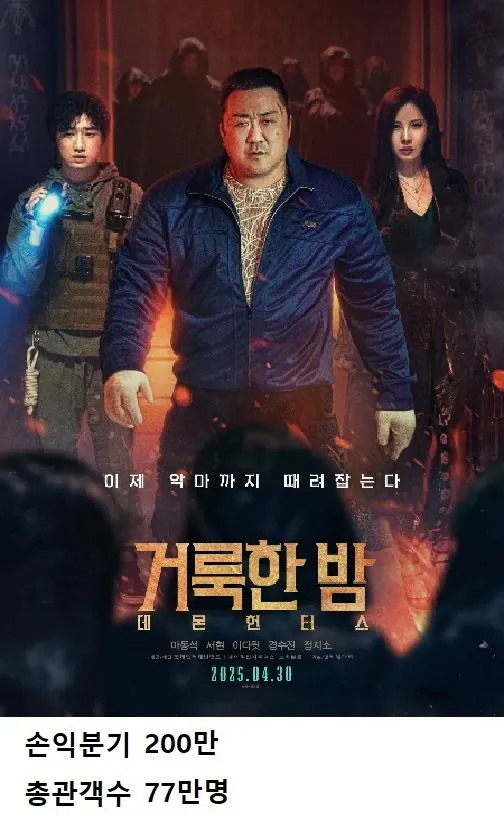전설이 되어가고있는 배급사 '롯데엔터테인먼트' · 3번째 이미지