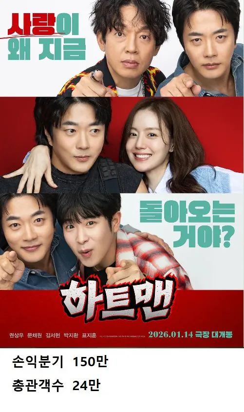 전설이 되어가고있는 배급사 '롯데엔터테인먼트' · 7번째 이미지