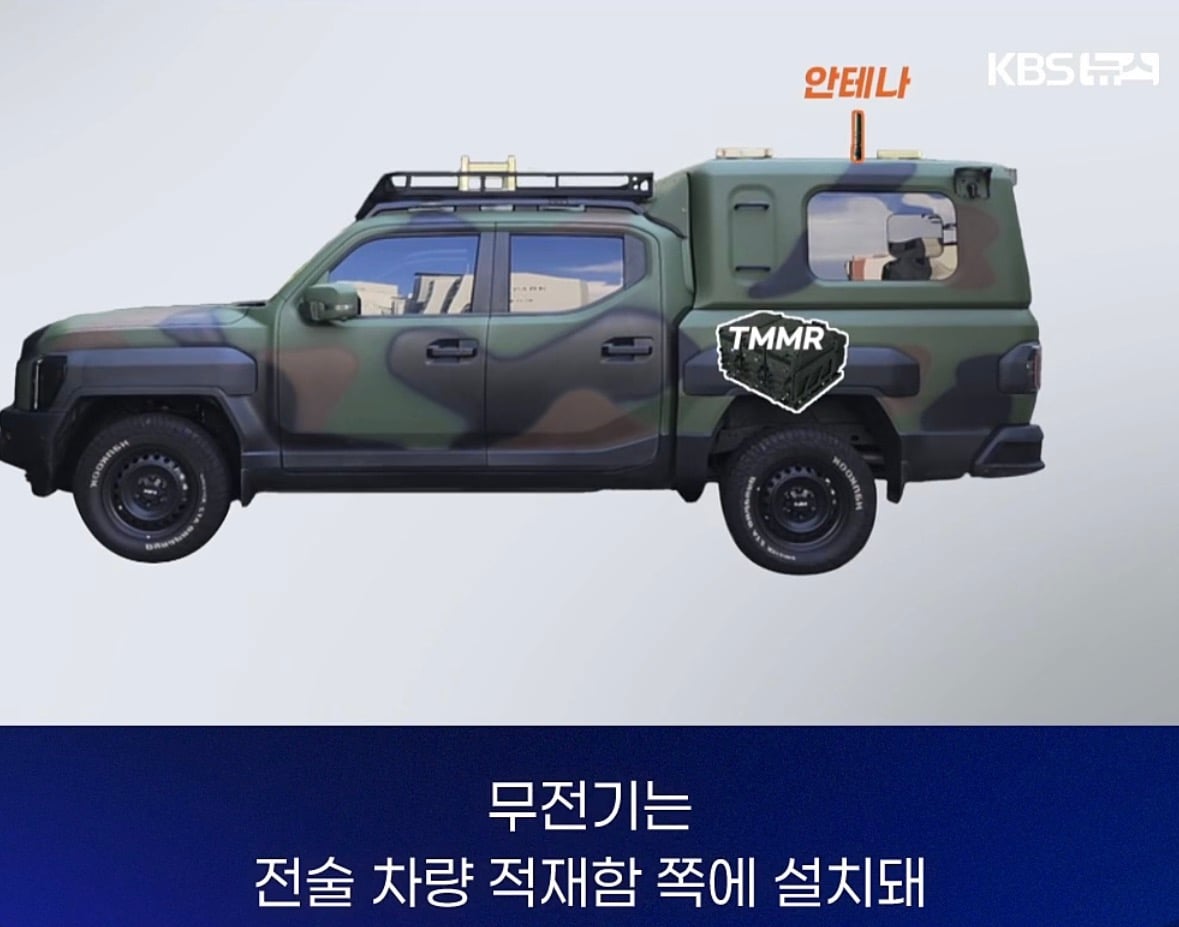 창고에 처박힌 400억... 기가막힌 이유 · 10번째 이미지