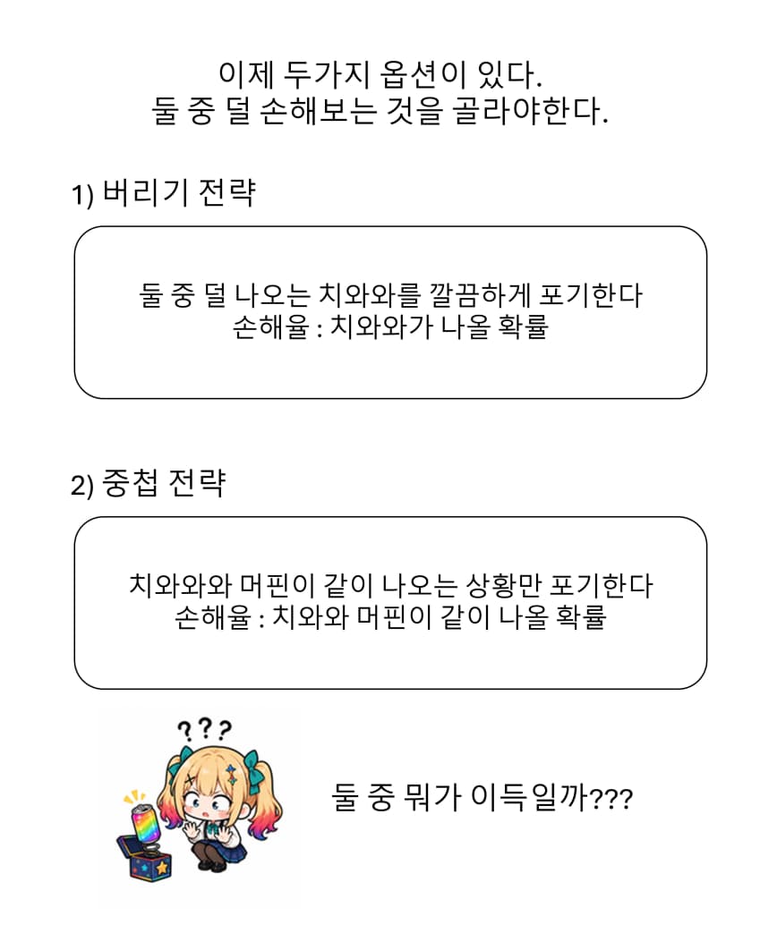 정말쉬운!!! 깔끔신경망설을 이해하기 · 9번째 이미지