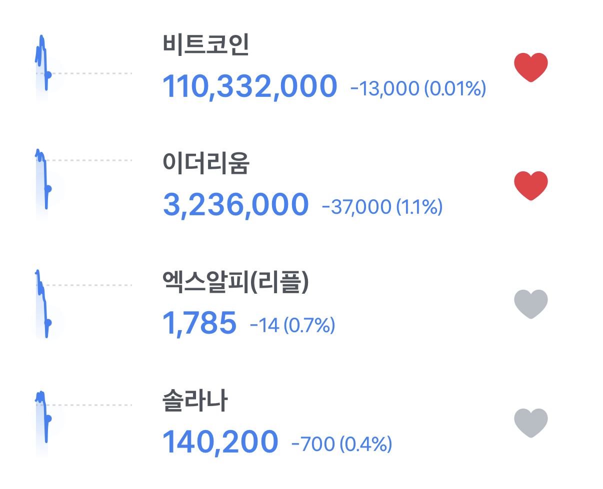 ???: 코인같은 디지털 쪼가리가 안전자산? · 2번째 이미지